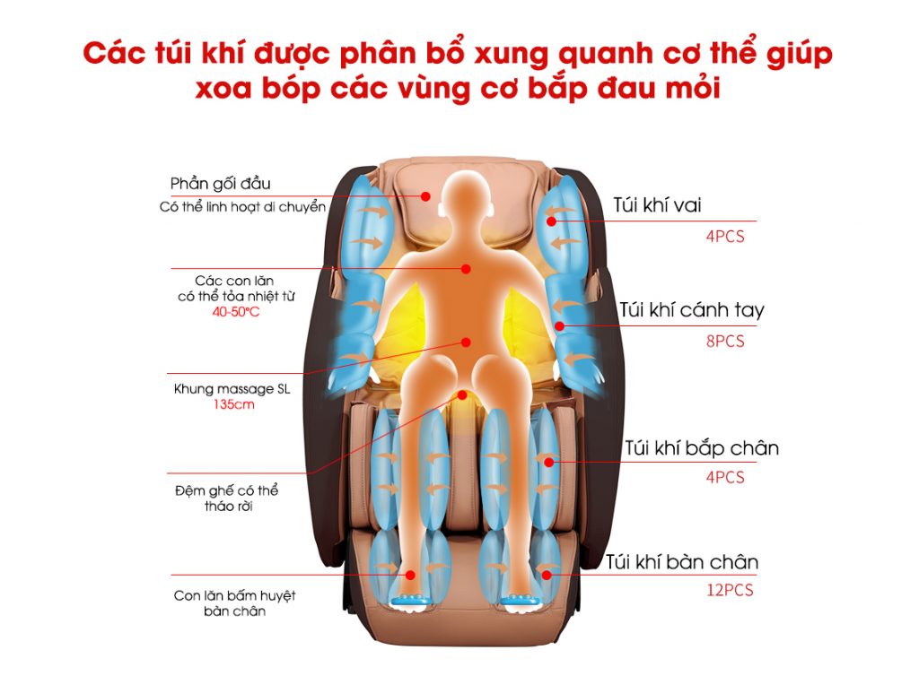 Ghế Massage Toàn Thân CareMart VG-118