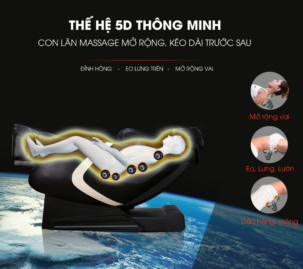 Công dụng của ghế massage 5D