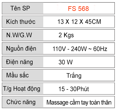 Máy Massage Cầm Tay FUSHIKAWA FS - 568